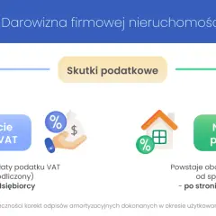 Kto płaci podatek od nieruchomości? Wyjaśniamy obowiązki
