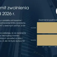 Jak uniknąć podatku od spadku mieszkania? Przewodnik 2026