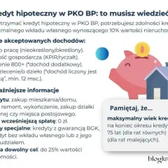 Kredyt hipoteczny: warunki banków bez tajemnic. Sprawdź, czy go dostaniesz