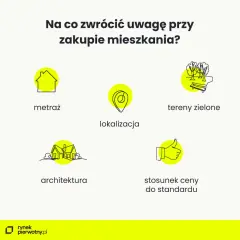 Pytania do dewelopera: Jak bezpiecznie kupić mieszkanie?