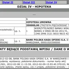 Hipoteka: Co to jest? Jak działa i jakie są jej rodzaje?