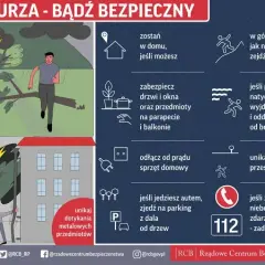 Czy w bloku jest bezpiecznie podczas burzy? Sprawdź fakty