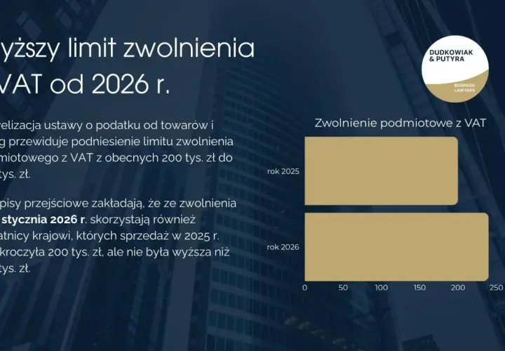 Jak uniknąć podatku od spadku mieszkania? Przewodnik 2026