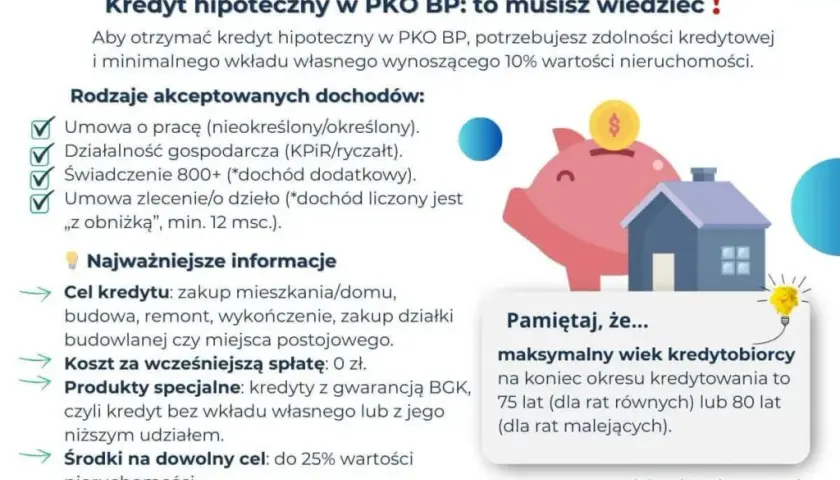 Kredyt hipoteczny: warunki banków bez tajemnic. Sprawdź, czy go dostaniesz