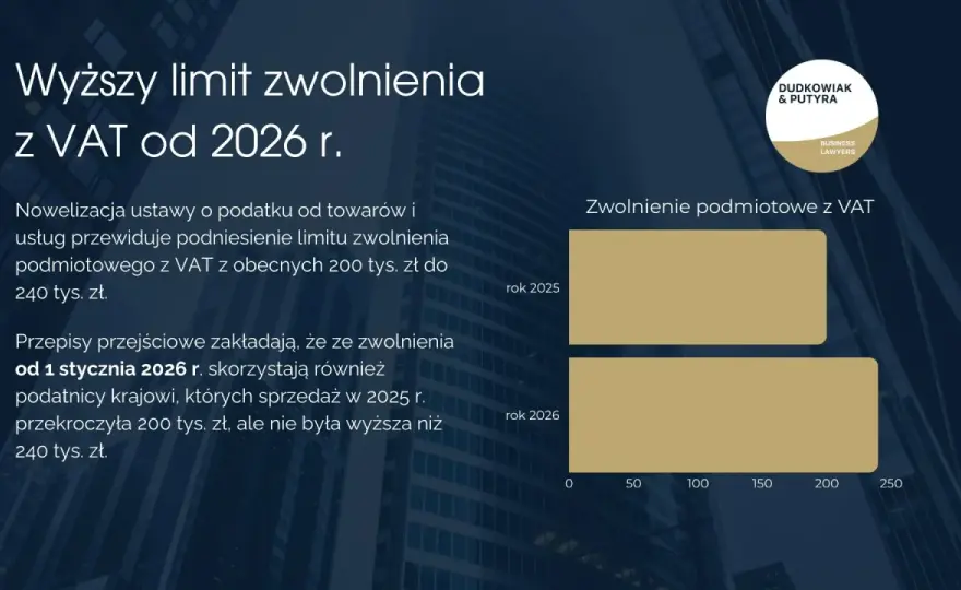 Jak uniknąć podatku od spadku mieszkania? Przewodnik 2026
