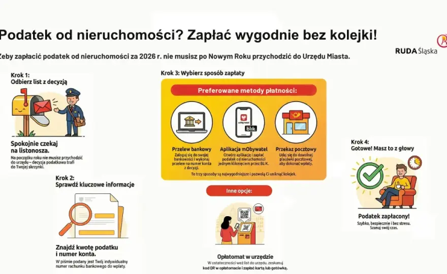 Podatek od nieruchomości: Jak zapłacić? Przewodnik i terminy