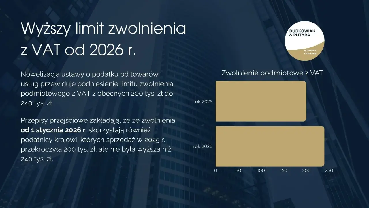 Jak uniknąć podatku od spadku mieszkania? Przewodnik 2026