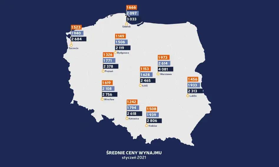 Mapa cen wynajmu mieszkań w Polsce