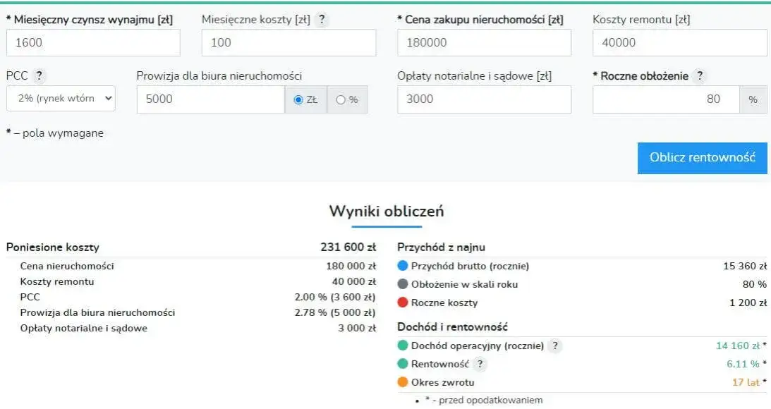 kalkulator prowizji agencji nieruchomości wynajem