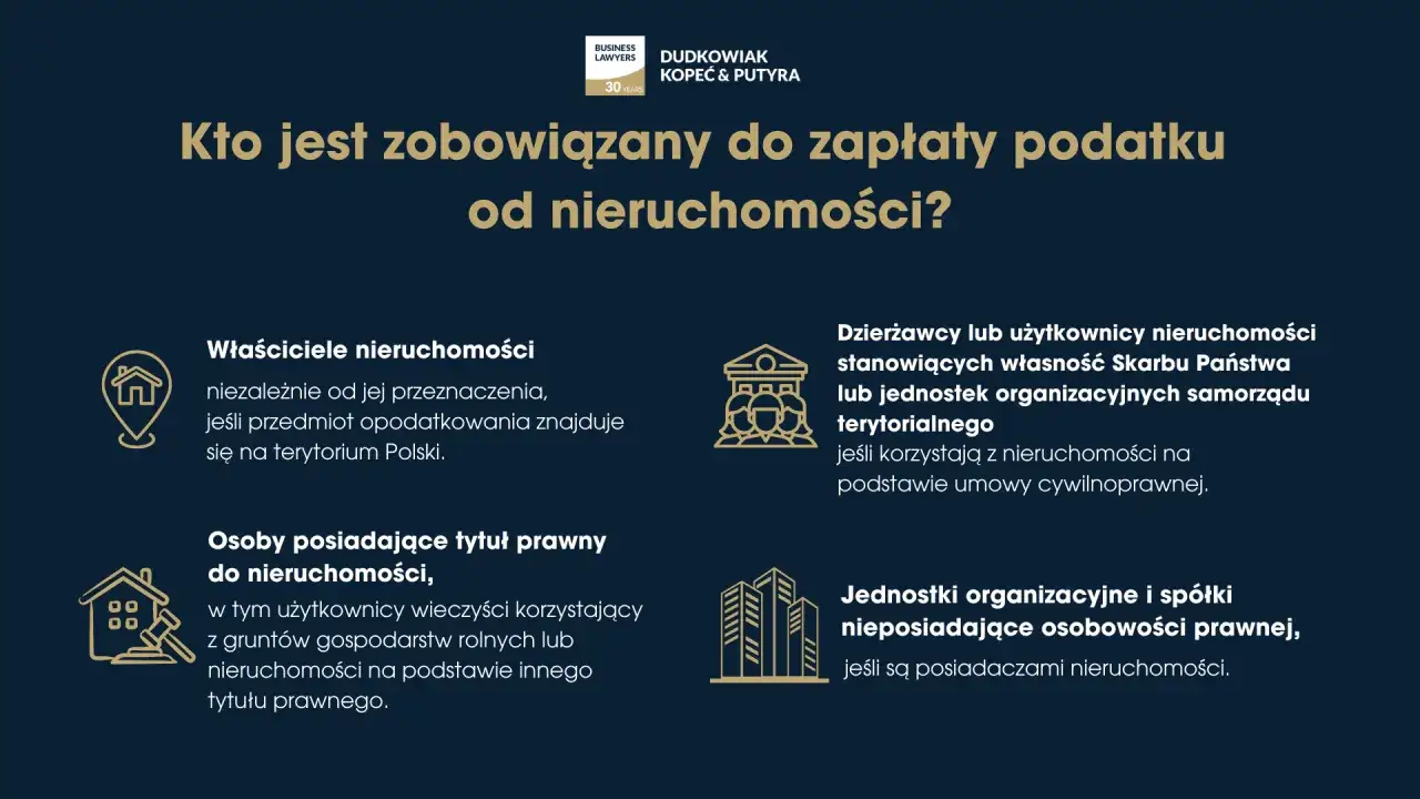 podatek od nieruchomości Polska, kto płaci podatek